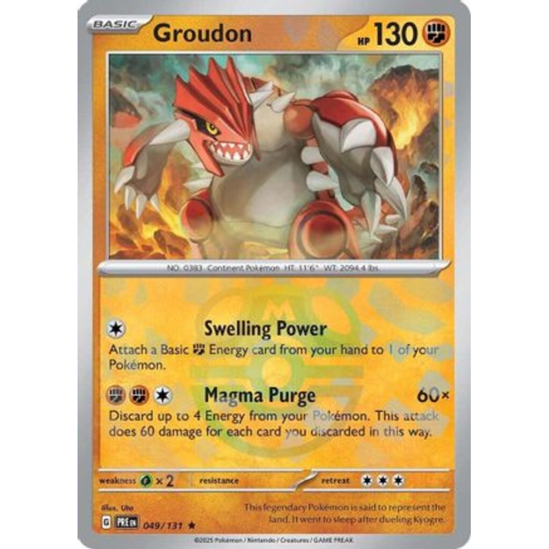 Groudon (Master Ball Pattern) 049/131  - Holofoil SV Prismatic Evolutions - Rare